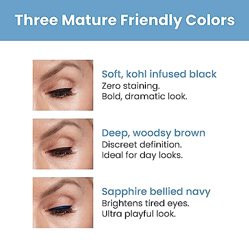 PrimeEyes Glide Eyeliner for Mature Women – Waterproof, Long-Stay and Mess-Proof – Gel Cream Texture, Discreet Sharpener and Effective Smudger (Black) - Morena Vogue
