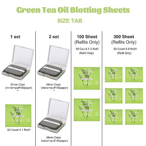 Oil Blotting Sheets for Face, Blotting Paper For Oily Skin Green Tea 100 sheets with Portable Mirror Case & Makeup Puff, Oil Absorbing Sheets For Face