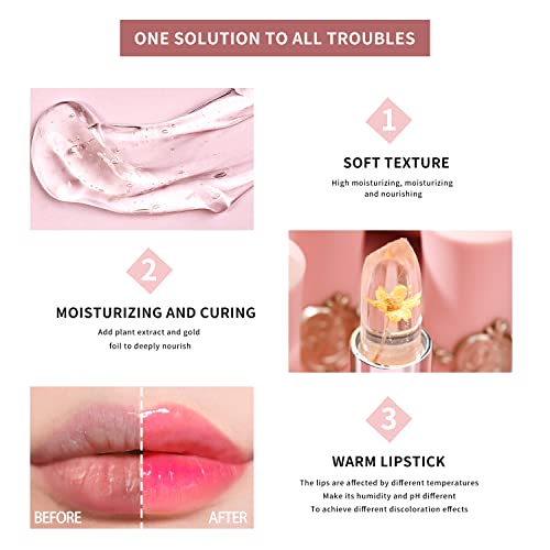 6 Pcs/Set Flower Jelly Lipstick Set Temperature Change Moisturizer Long Lasting Nutritious Balm Magic Color Change Lip Gloss - Morena Vogue