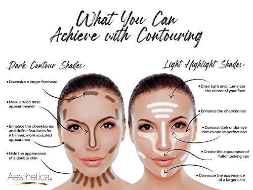 Aesthetica Cosmetics Contour and Highlighting Powder Foundation Palette/Contouring Makeup Kit; Easy-to-Follow, Step-by-Step Instructions Included - Morena Vogue