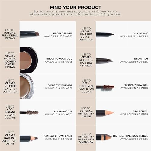 Anastasia Beverly Hills - Brow Powder Duo - Morena Vogue