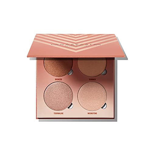 Anastasia Beverly Hills - Glow Kit - Morena Vogue