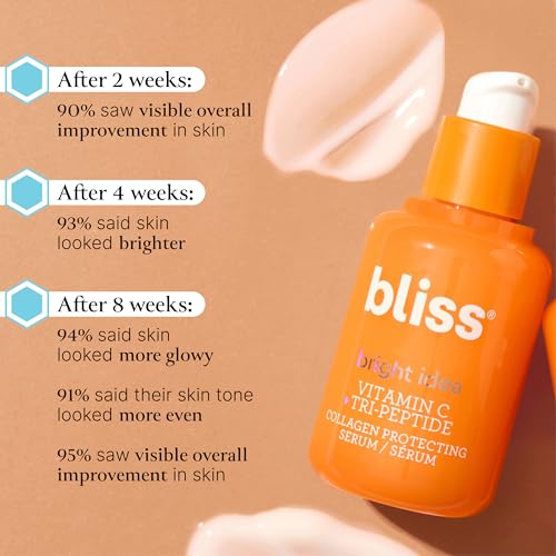 Bliss Bright Idea Vitamin C + Tri-Peptide Collagen Brightening Face Skincare Serum - Anti Aging, Boosts Skin Elasticity - Clean - Vegan & Cruelty-Free - 1 Fl Oz - Morena Vogue