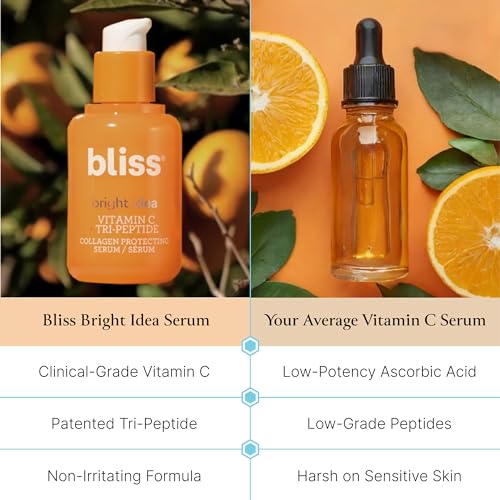 Bliss Bright Idea Vitamin C + Tri-Peptide Collagen Brightening Face Skincare Serum - Anti Aging, Boosts Skin Elasticity - Clean - Vegan & Cruelty-Free - 1 Fl Oz - Morena Vogue