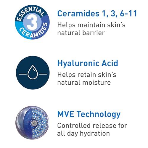 CeraVe PM Facial Moisturizing Lotion | Night Cream with Hyaluronic Acid and Niacinamide | Ultra-Lightweight, Oil-Free Moisturizer for Face | 3 Ounce - Morena Vogue