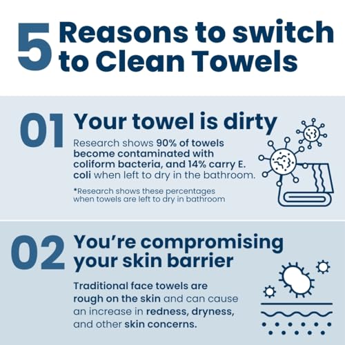 Clean Skin Club Clean Towels XL, 100% USDA Biobased Face Towel, Disposable Face Towelette, Makeup Remover Dry Wipes, Ultra Soft, 50 Ct, 1 Pack - Morena Vogue