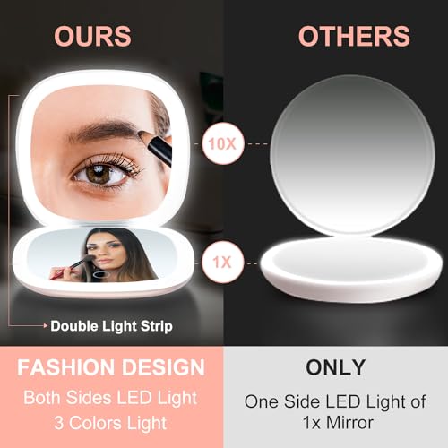 Compact LED Magnifying Travel Makeup-Mirror - 4 inches 1X/10X Magnification Small Hand Pocket Dimmable Double Sided USB Rechargeable Touch Screen, Portable Tabletop Cosmetic (Rose Gold) - Morena Vogue