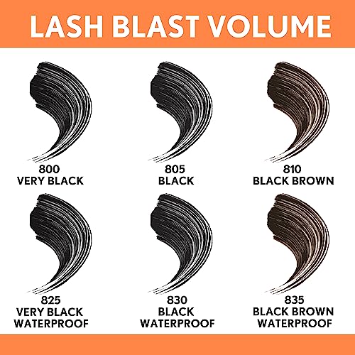 Covergirl Lash Blast Volume Waterproof Mascara, Very Black - Morena Vogue