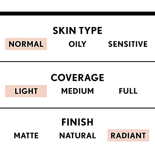 COVERGIRL Smoothers Lightweight BB Cream, 1 Tube (1.35 Ounce), Light to Medium 810 Skin Tones, Hydrating BB Cream with SPF 21 Sun Protection (Packaging May Vary) - Morena Vogue