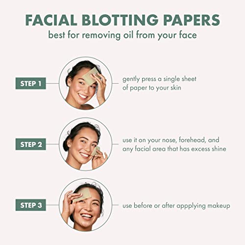 EcoTools Natural Oil Absorbing Facial Blotting Papers, Plant-Based Materials, Makeup Friendly, Removes Excess Oil, Travel Sized, Easy To Use, Perfect For Oily & Shiny Skin, 200 Sheet Count - Morena Vogue