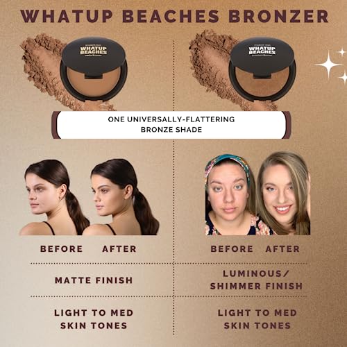 Elizabeth Mott Whatup Beaches Bronzer Face Powder Contour Kit - Vegan and Cruelty Free Facial Compact Bronzing Powder for Contouring and Sun Kissed Makeup Finish - Matte shade (10g) - Morena Vogue