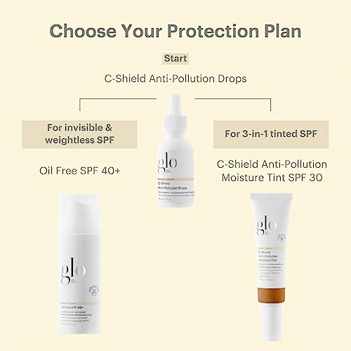 Glo Skin Beauty C-Shield Anti-Pollution Moisture Tint - Tinted Moisturizer With SPF 30 for Face, Broad Spectrum Protection & Vitamin C, 1.7 Oz (5W-Medium) - Morena Vogue