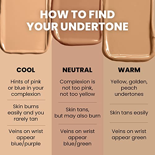 JOAH Perfect Complexion BB Cream with Hyaluronic Acid and Niaciminade, Korean Makeup with Medium Buildable Coverage, Evens Skin Tone, Lightweight, Semi Matte Finish, Tan with Neutral Undertones (Light with Cool Undertones) - Morena Vogue