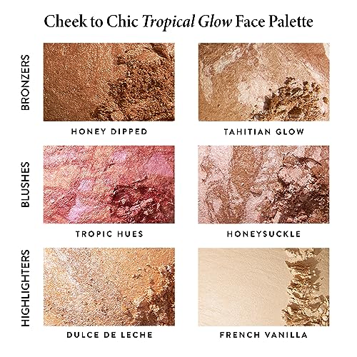 LAURA GELLER NEW YORK Cheek to Chic Tropical Glow Baked Face Palette | Includes 2 Blushes, 2 Bronzers and 2 Radiant Highlighters - Morena Vogue