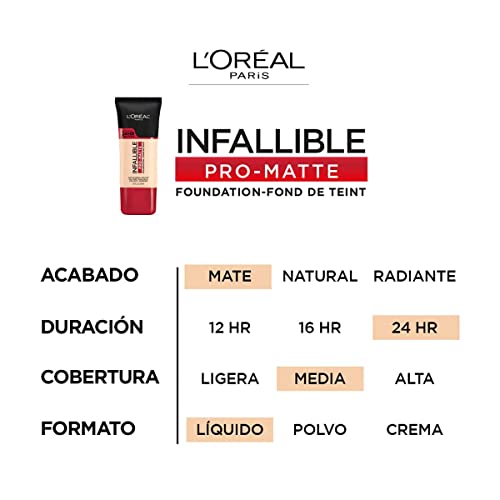 L'Oreal Paris K1828700 Infallible Pro-Matte Liquid Longwear Foundation Makeup, 102 Shell Beige, 1 Fl; Oz. - Morena Vogue