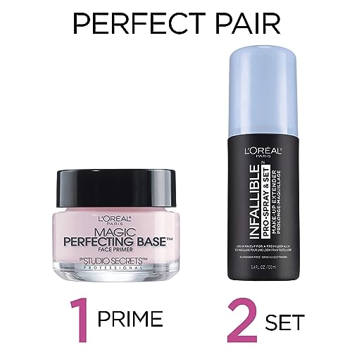 L'Oreal Paris Magic Perfecting Base Face Primer, 0.5 FL (oz) - Morena Vogue