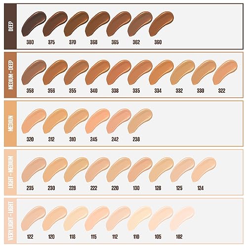 Maybelline Fit Me Matte + Poreless Liquid Oil-Free Foundation Makeup, Classic Ivory, 1 Count (Packaging May Vary) - Morena Vogue