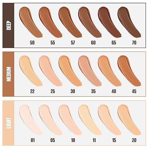 Maybelline New York Fit Me Liquid Concealer Makeup, Natural Coverage, Lightweight, Conceals, Covers Oil-Free, Fair, 1 Count (Packaging May Vary) - Morena Vogue