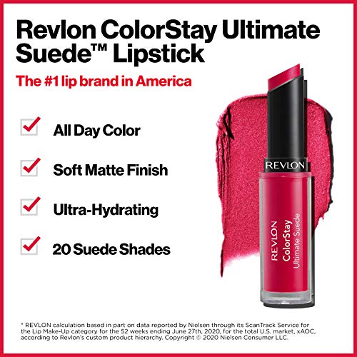 REVLON Lipstick, ColorStay Ultimate Suede Lipstick, High Impact Lip color with Moisturizing Creamy Formula, Infused with Vitamin E, 055 Iconic, 0.09 Oz - Morena Vogue