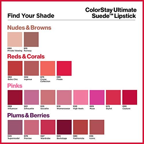 REVLON Lipstick, ColorStay Ultimate Suede Lipstick, High Impact Lip color with Moisturizing Creamy Formula, Infused with Vitamin E, 055 Iconic, 0.09 Oz - Morena Vogue