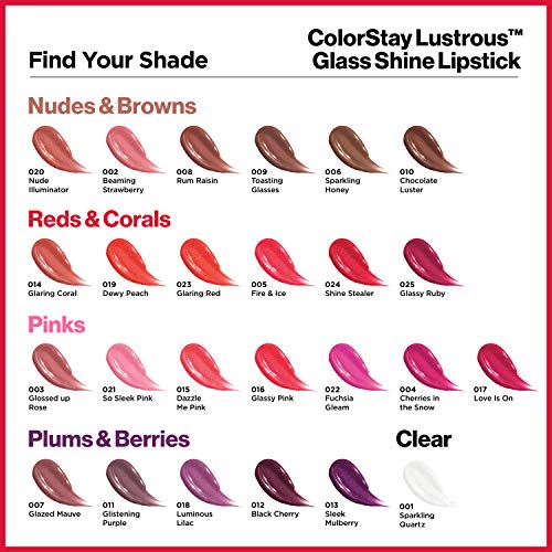 Revlon Super Lustrous Glass Shine Lipstick, Flawless Moisturizing Lip Color with Aloe, Hyaluronic Acid and Rose Quartz, So Sleek Pink (021), 0.15 oz - Morena Vogue
