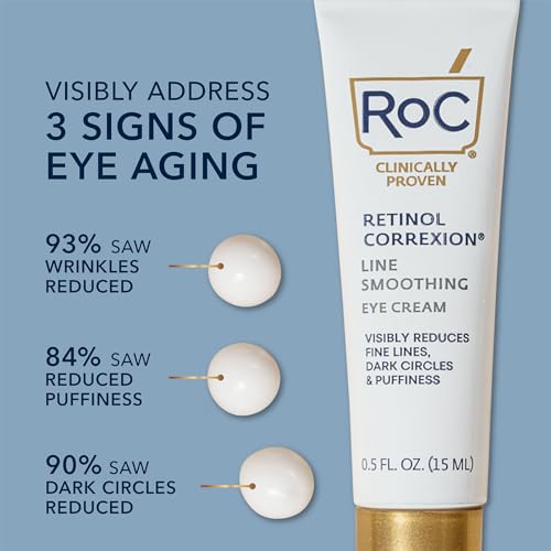 RoC Retinol Correxion Under Eye Cream for Dark Circles & Puffiness, Daily Wrinkle Cream, Anti Aging Line Smoothing Skin Care Treatment for Women and Men, 0.5 oz (Packaging May Vary) - Morena Vogue