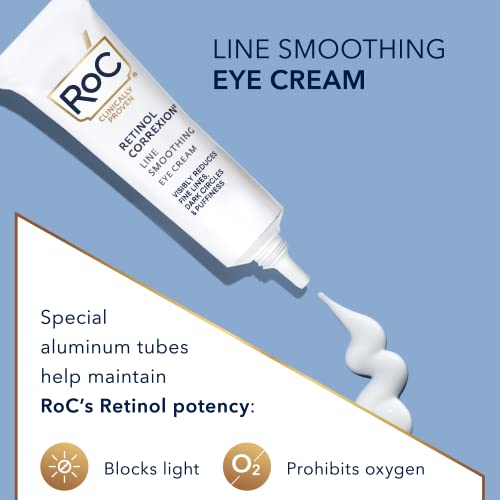 RoC Retinol Correxion Under Eye Cream for Dark Circles & Puffiness, Daily Wrinkle Cream, Anti Aging Line Smoothing Skin Care Treatment for Women and Men, 0.5 oz (Packaging May Vary) - Morena Vogue