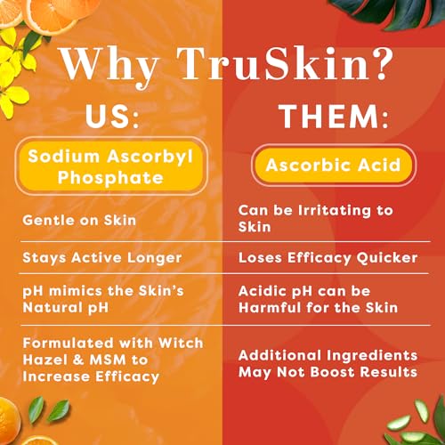 TruSkin Vitamin C Face Serum – Anti Aging Facial Serum with Vitamin C, Hyaluronic Acid, Vitamin E & More – Brightening Serum for Dark Spots, Even Skin Tone, Eye Area, Fine Lines & Wrinkles, 1 Fl Oz - Morena Vogue