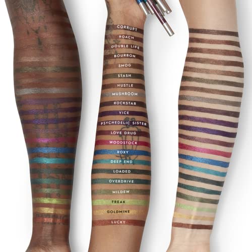 URBAN DECAY 24/7 Glide-On Waterproof Eyeliner Pencil - Smudge-Proof - 16HR Wear - Long-Lasting, Ultra-Creamy & Blendable Formula - Sharpenable Tip - Morena Vogue