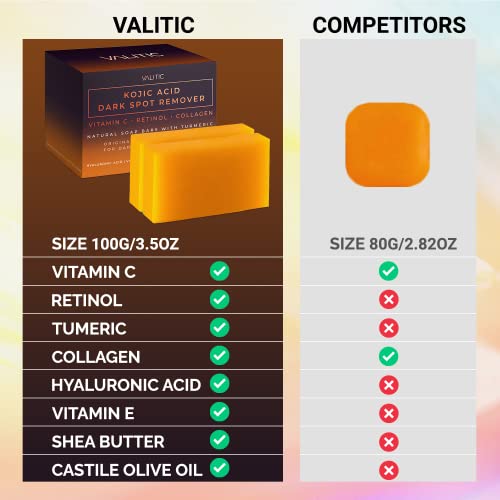 VALITIC Kojic Acid Dark Spot Remover Soap Bars with Vitamin C, Retinol, Collagen, Turmeric - Original Japanese Complex Infused with Hyaluronic Acid, Vitamin E, Shea Butter, Castile Olive Oil (2 Pack) - Morena Vogue