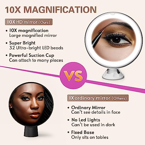 Venigo Upgraded 10x Makeup Mirror with Touch Control, Powerful Locking Suction Cup, and 360 Degree Rotating,Magnifying Mirror with Lights for Home, Bathroom and Travel - Morena Vogue