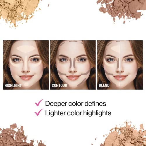 wet n wild MegaGlo Contour Palette, Dulce De Leche | Contouring Powder Face Kit | Flawlessly Sculpted Face - Morena Vogue