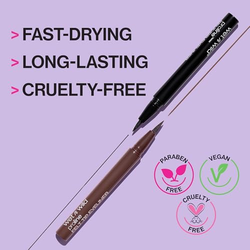 wet n wild MegaLiner Liquid Eyeliner - Black - Morena Vogue